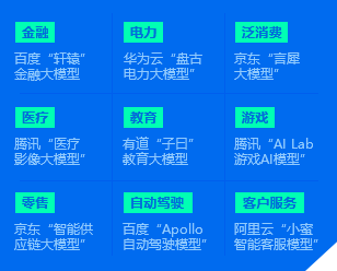 黑馬程序員AI崛起